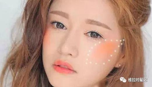 娱乐吃瓜君小脸妆容,娱乐吃瓜君的时尚妆容攻略